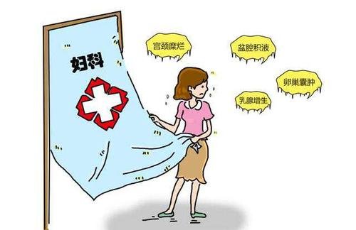 慢性附件炎能根治疗的吗