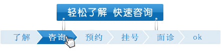 夫妻双方免疫性不孕需要做哪些检查?
